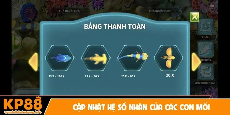 Cập nhật hệ số nhân của các con mồi